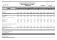 empresa de electricidad del peru sa rubros estado de resultados ...