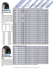 Hi-Traction Lug R-1 - Midwest Tire & Muffler, Inc.