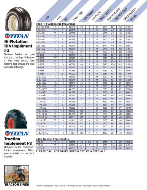 Hi-Traction Lug R-1 - Midwest Tire & Muffler, Inc.