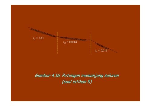 4 aliran berubah lambat laun.pdf