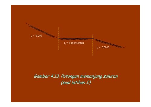 4 aliran berubah lambat laun.pdf