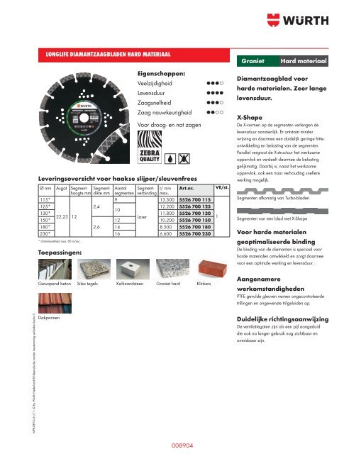 5. Materiaal- bewerking - WÃ¼rth Nederland