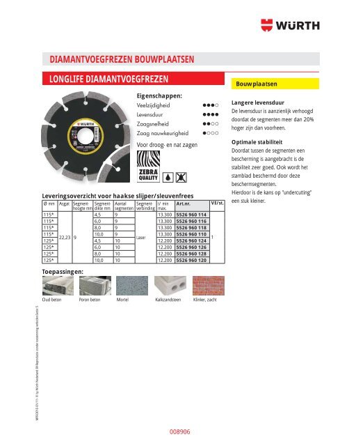 5. Materiaal- bewerking - WÃ¼rth Nederland