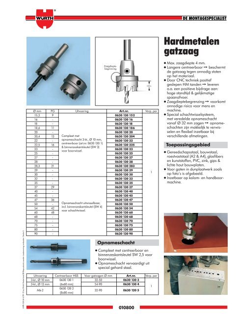 5. Materiaal- bewerking - WÃ¼rth Nederland