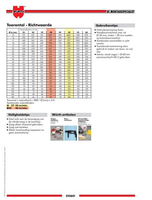 5. Materiaal- bewerking - WÃ¼rth Nederland