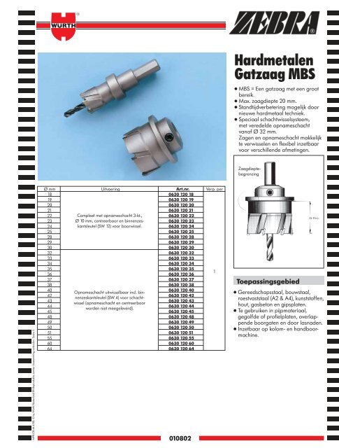 5. Materiaal- bewerking - WÃ¼rth Nederland