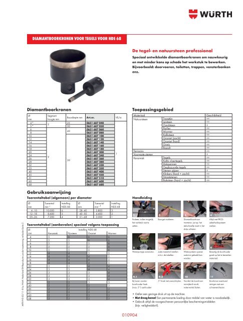 5. Materiaal- bewerking - WÃ¼rth Nederland