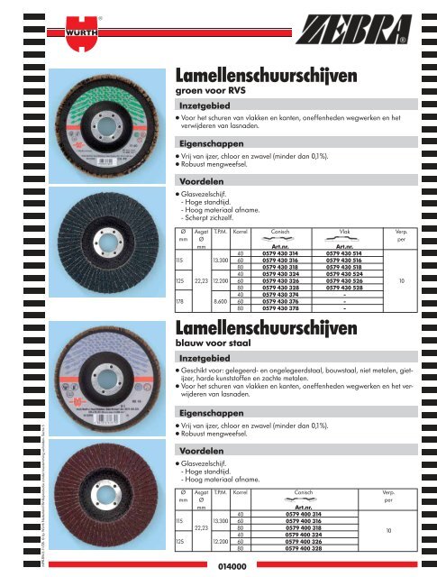 5. Materiaal- bewerking - WÃ¼rth Nederland