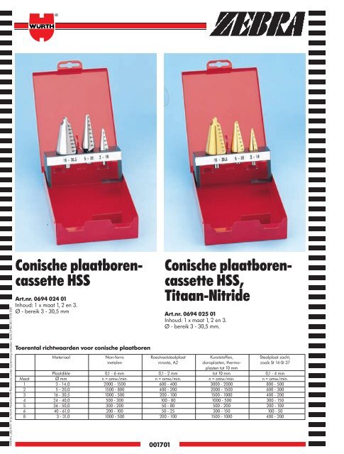 5. Materiaal- bewerking - WÃ¼rth Nederland