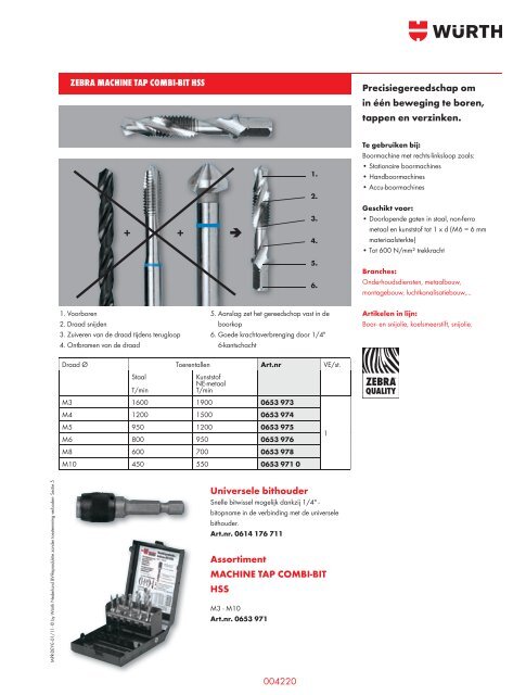 5. Materiaal- bewerking - WÃ¼rth Nederland