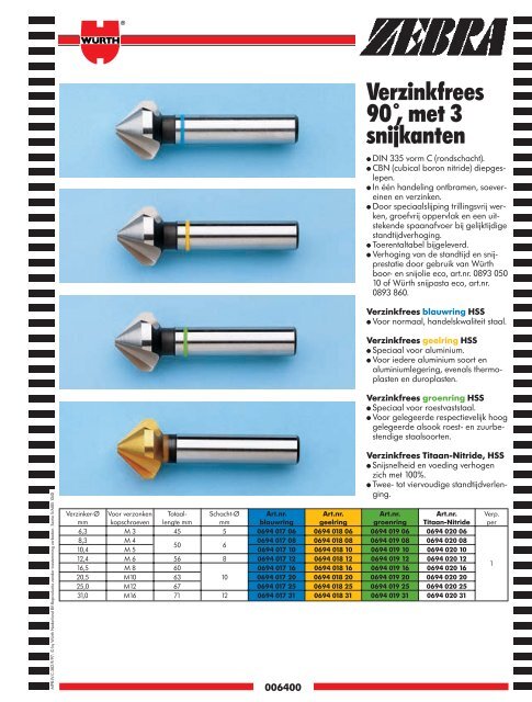 5. Materiaal- bewerking - WÃ¼rth Nederland