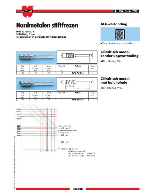 5. Materiaal- bewerking - WÃ¼rth Nederland