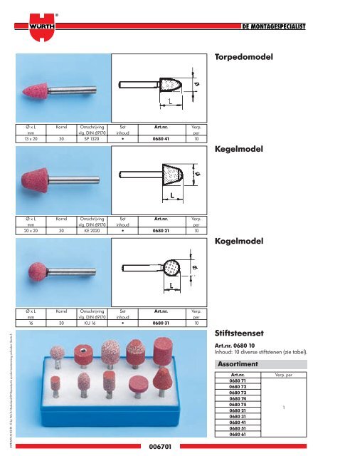 5. Materiaal- bewerking - WÃ¼rth Nederland