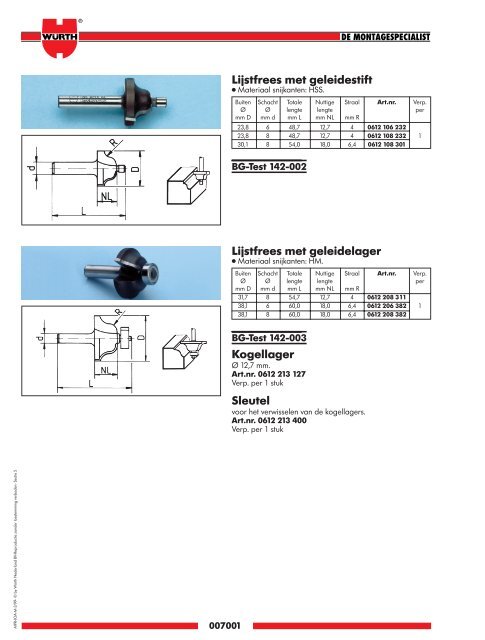 5. Materiaal- bewerking - WÃ¼rth Nederland