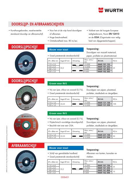 5. Materiaal- bewerking - WÃ¼rth Nederland