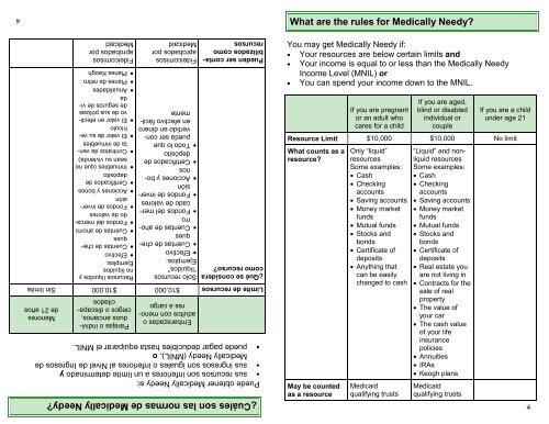 Comm. 30 Medicaid for the Medically Needy - Iowa Department of ...