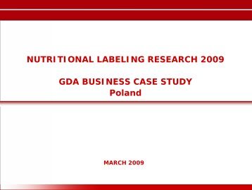 Poland - Guideline Daily Amounts (GDAs)