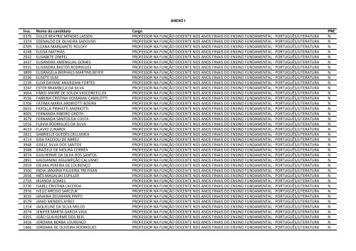 CONCURSO PÃBLICO EDITAL NÂº 023/2011 - Prefeitura de GuaÃ­ba