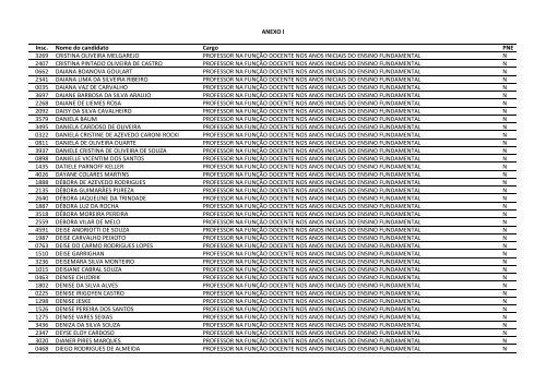 CONCURSO PÃBLICO EDITAL NÂº 023/2011 - Prefeitura de GuaÃ­ba