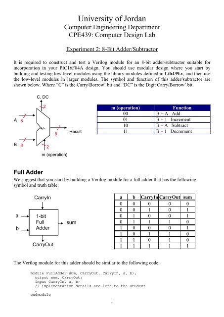 Experiment 2: 8-bit Adder/Subtractor - The University of Jordan