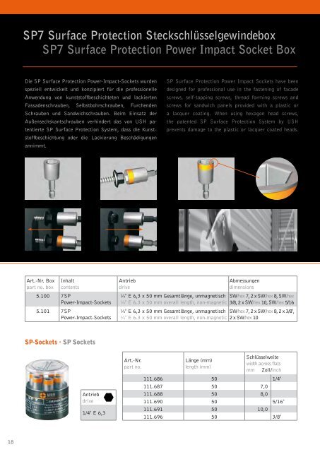 [Products] 2012 - USH - Bis and Tools