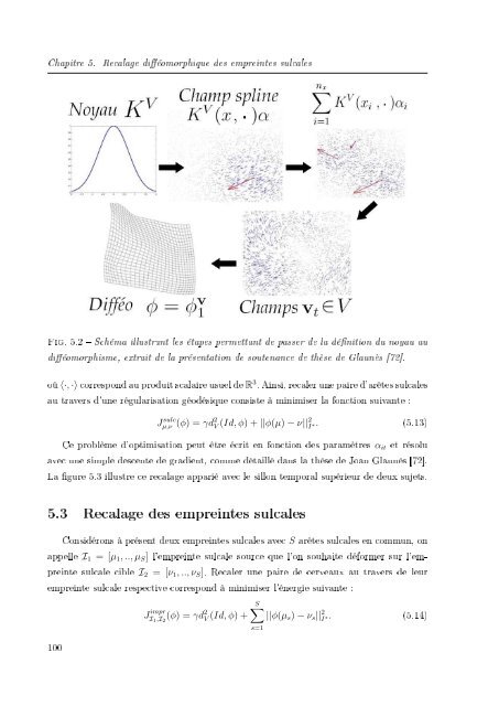 th`ese de doctorat - Neurosciences Cognitives & Imagerie CÃ©rÃ©brale ...