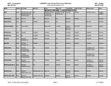 dimensional cross reference by shaft size u s seal mfg national seal cross reference chart