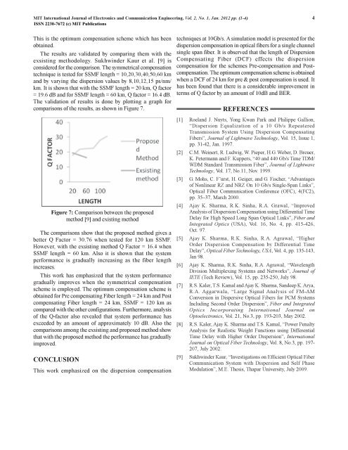 Dispersion Compensation for High Speed Optical ... - MIT Publications