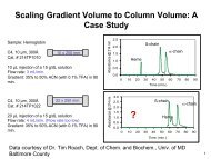 Scaling Gradient Volume to Column Volume - Western Analytical