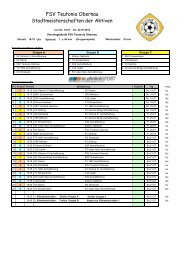 FSV Teutonia Obernau Stadtmeisterschaften der Aktiven - Mittelkreis