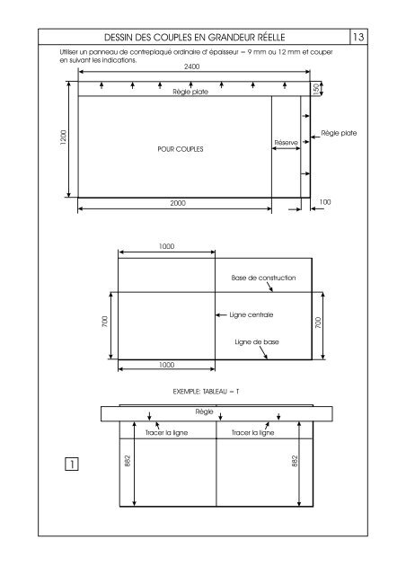 Plans de bateaux de pÃªche: 2 Construction en planches et ... - EPFL