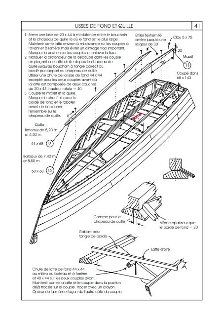 Plans de bateaux de pÃªche: 2 Construction en planches et ... - EPFL