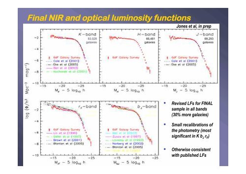 The 6dF Galaxy Survey: Initial results on large-scale structure and ...