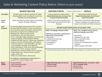 Sales & Marketing Content Policy Matrix (Where to post ... - Adobe