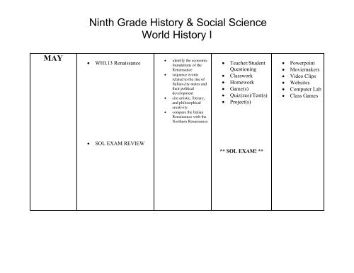 Ninth Grade History & Social Science World History I - York County ...