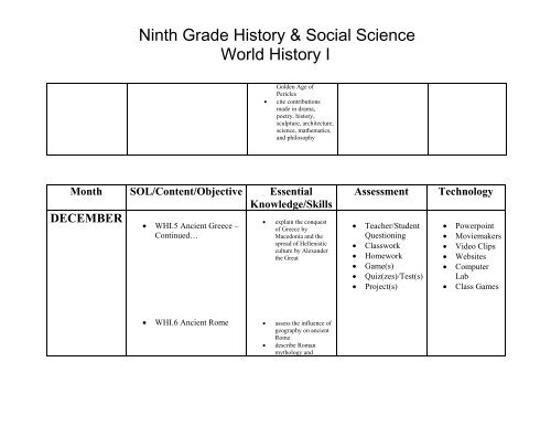 Ninth Grade History & Social Science World History I - York County ...