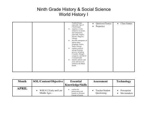 Ninth Grade History & Social Science World History I - York County ...