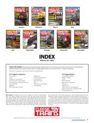 CTT 2007 Index - Classic Toy Trains Magazine