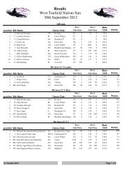 RESULTS ALL - Canoe Slalom UK