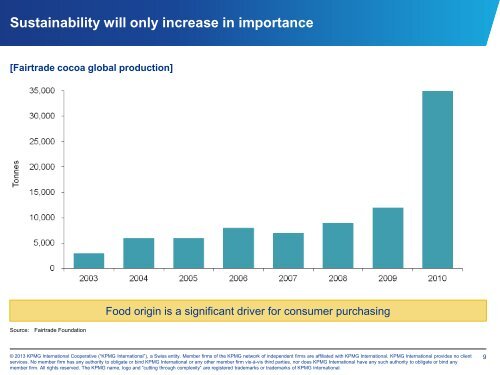 The Chocolate Consumer - Opportunities for Growth