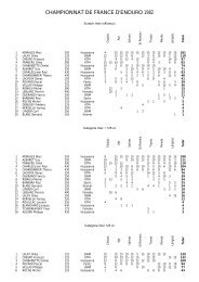 CHAMPIONNAT DE FRANCE D'ENDURO 1982 - Enduro 80's