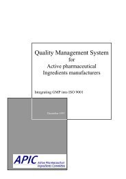 Quality Management System for Active pharmaceutical