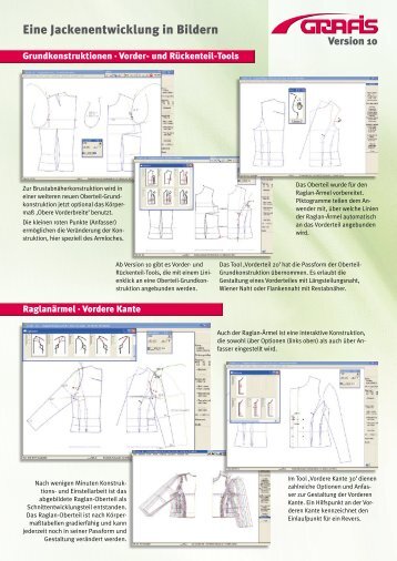 Beilageblatt "Eine Jackenentwicklung in Bildern" als PDF - Grafis