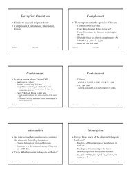 Fuzzy Set Theory - gmitWEB