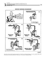 Willy Wiring Diagram - Complete Wiring Schemas