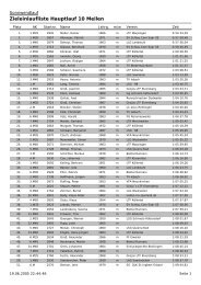 Zieleinlaufliste Hauptlauf 10 Meilen - Laufen im Saarland