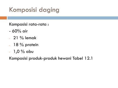 12.1.12 Pembekuan Daging - Blogs Unpad