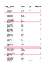 ITN Rangliste vom 15. MÃ¤rz 2013