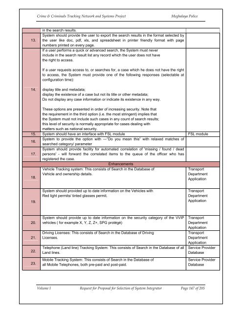 MEGHALAYA POLICE - National Crime Records Bureau