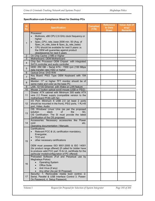 MEGHALAYA POLICE - National Crime Records Bureau